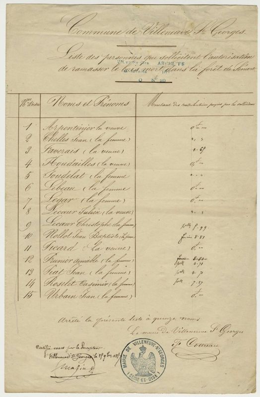 Liste des personnes sollicitant l'autorisation de ramasser le bois mort dans la forêt de Sénart, 29 septembre 1887. Feuille manuscrite. 31 x 19 cm.